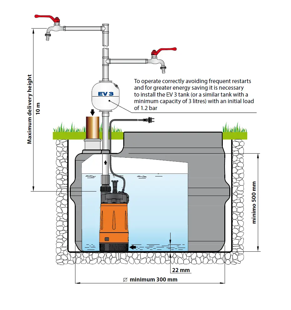 Submersible Pressure Switch Multi-Stage Pump 2 Submersible Pressure Switch Multi-Stage Pump - Image 2