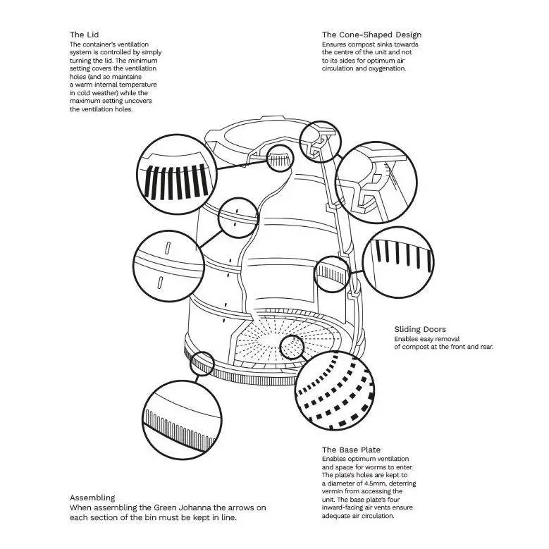 Recycled Plastic 330L Johanna Hot Composter - Green 7 Recycled Plastic 330L Johanna Hot Composter - Green - Image 7
