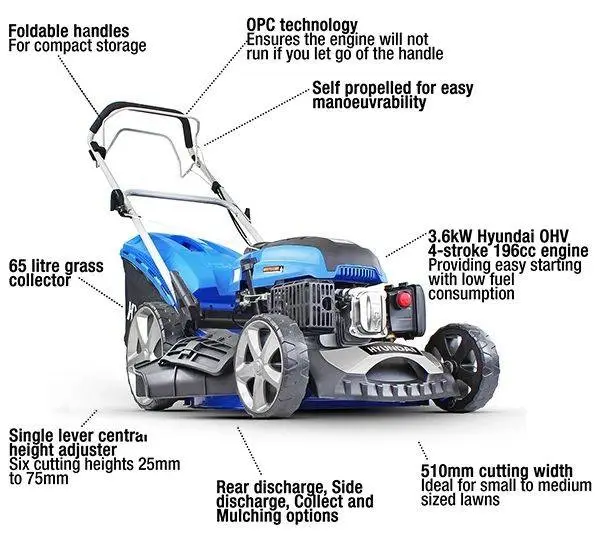 Hyundai 20"/51cm 196cc Self-Propelled Petrol Lawnmower | HYM510SP 2 Hyundai 20"/51cm 196cc Self-Propelled Petrol Lawnmower | HYM510SP - Image 2