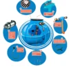 Direct Pressure System Home & Garden